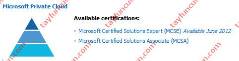 Yenilenen Microsoft Sertifikaları